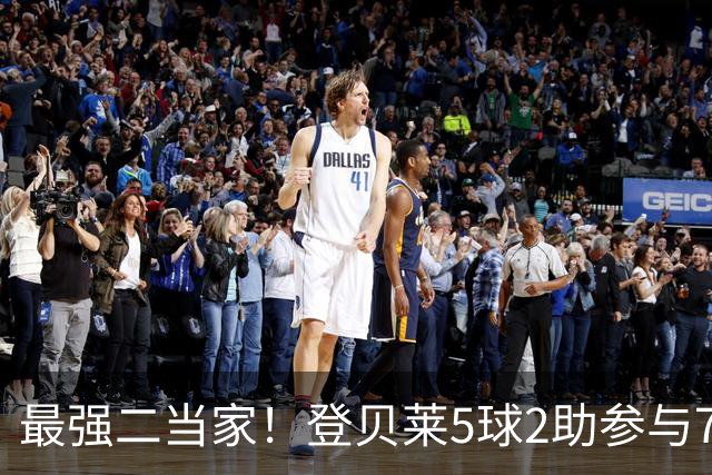 最强二当家！登贝莱5球2助参与7球 本届仅逊色于两人